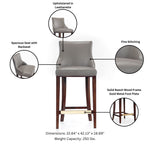 Shubert Wood Upholstered Barstool in Dark Taupe